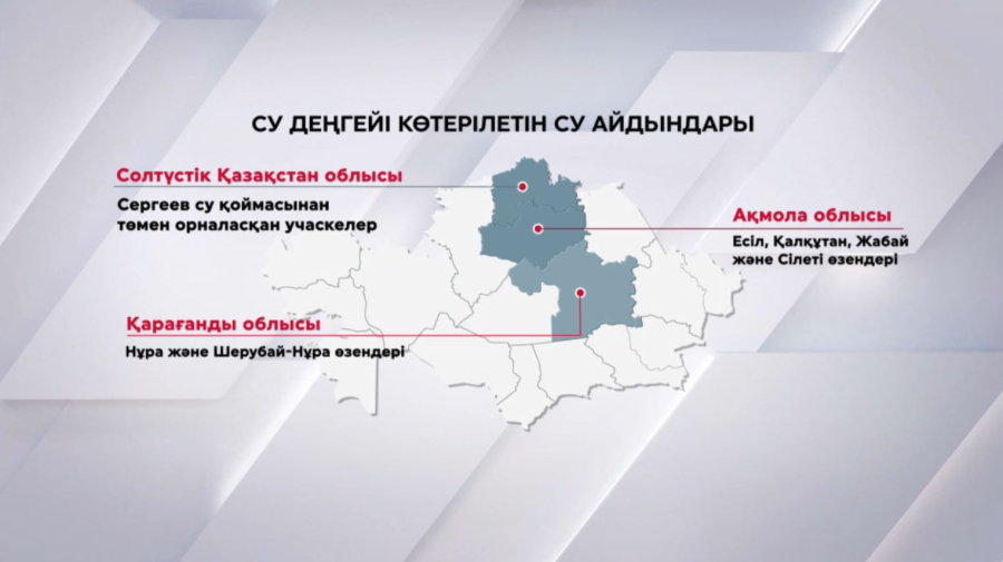 Бес өңірде су тасқыны қаупі жоғары