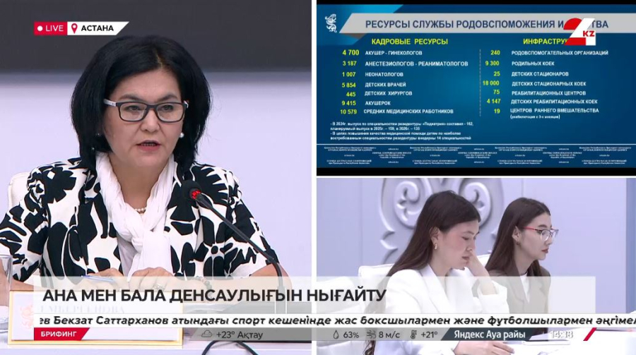 Ана мен бала денсаулығын нығайту. Брифинг