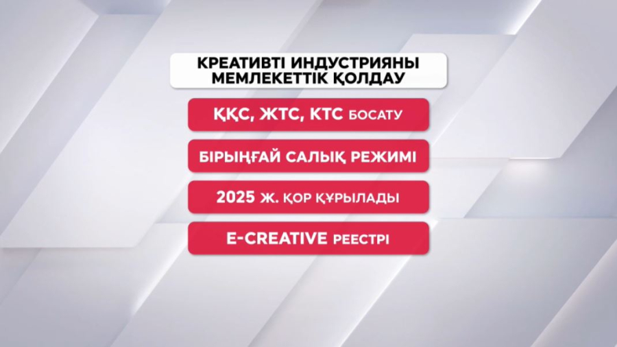 Креативті индустрияны мемлекеттік қолдау шаралары қандай?