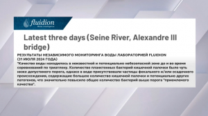 Опубликованы результаты независимого мониторинга воды в Сене