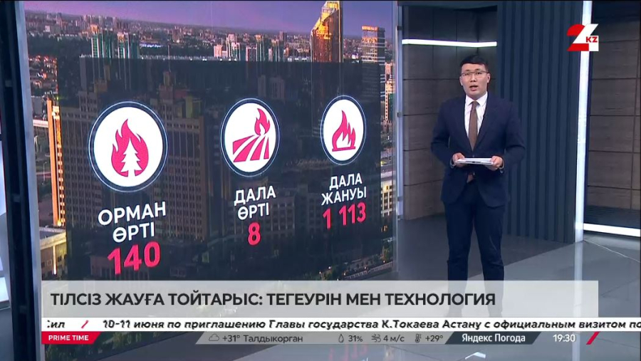 Тілсіз жауға тойтарыс: тегеурін мен технология