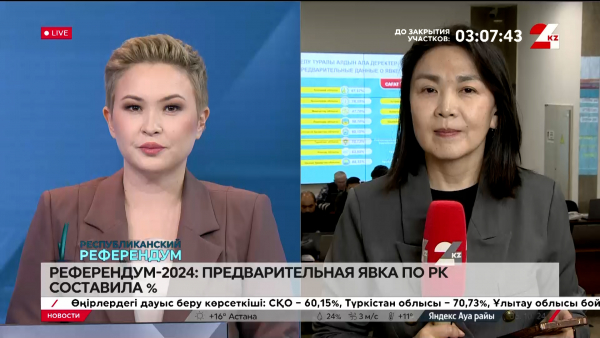 Референдум-2024: предварительная явка по РК составила 57,68%