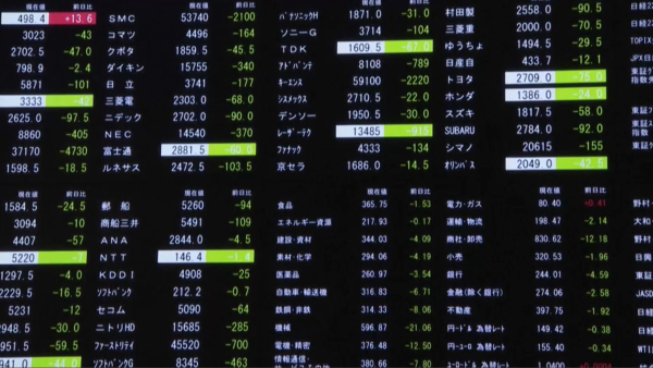 Встреча президентов США и Украины вызвала волатильность на финансовых рынках