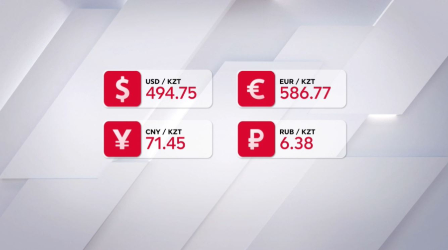 Валюта бағамы