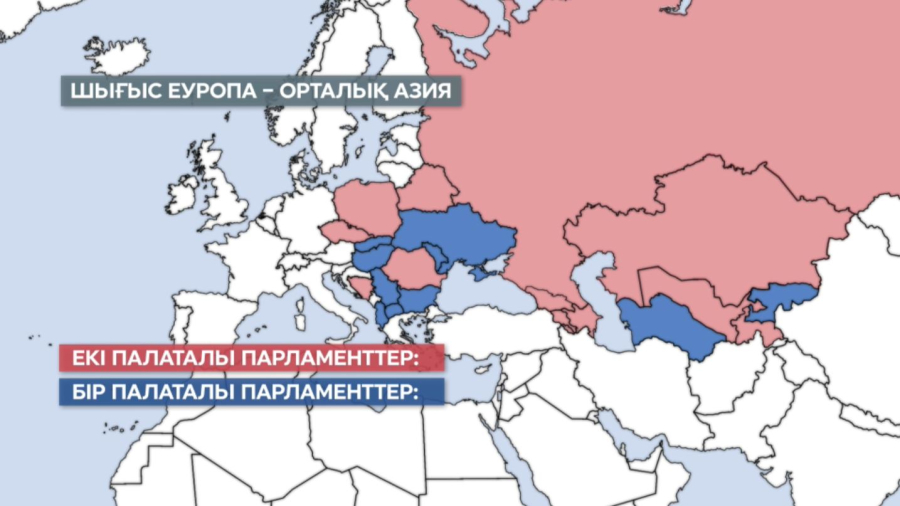 Әлем елдеріндегі парламенттік жүйе