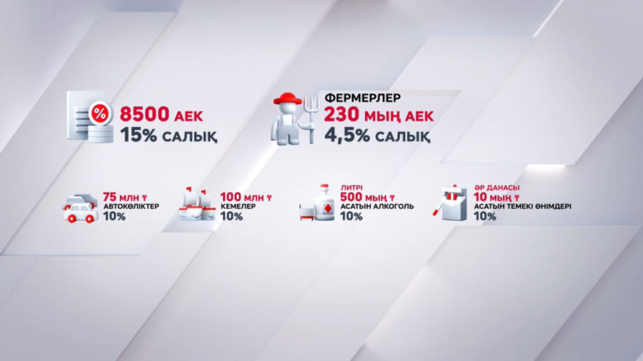 Байлыққа салынатын салық көлемі артады