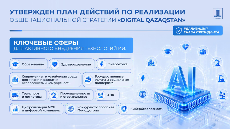 Правительство утвердило план цифровизации Казахстана до 2029 года: что изменится
