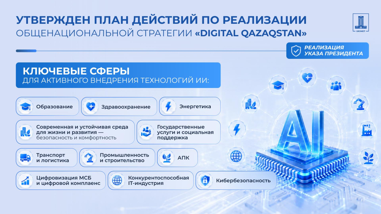 Фото: официальный Telegram-канал Правительства РК