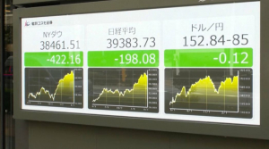 Японская валюта упала до рекордного минимума