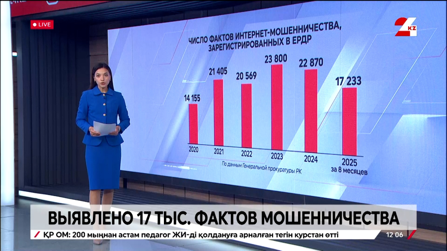 17 тысяч фактов интернет-мошенничества выявлено за 8 месяцев