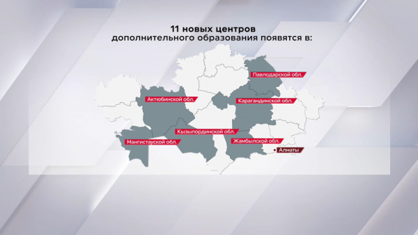 29% школьников в Казахстане охвачены дополнительным образованием