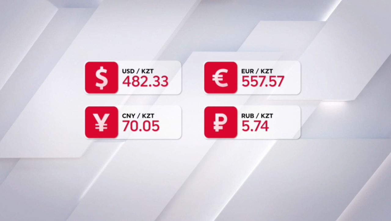 Валюта бағамы