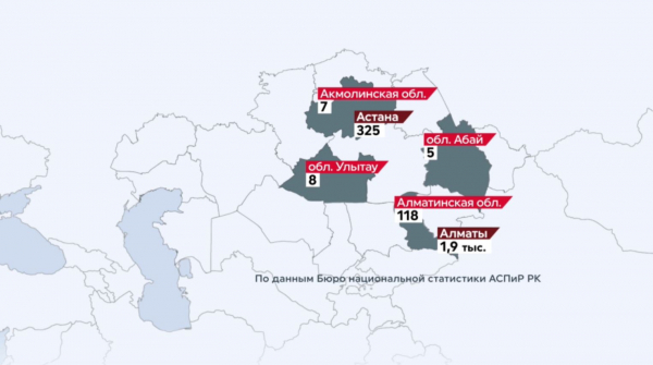 Почти 2 тыс. электромобилей зарегистрировали в Алматы в 2023 году