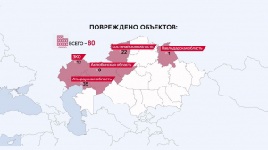 80 торговых объектов пострадали в регионах Казахстана
