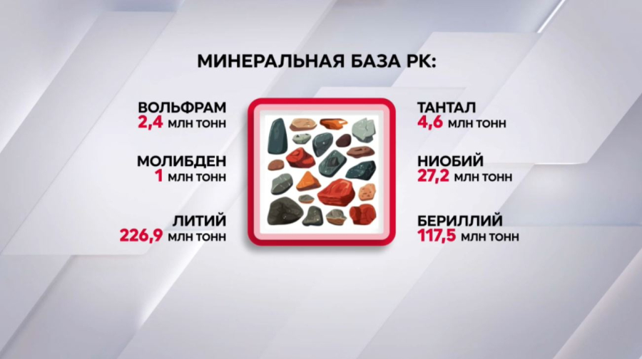 Казахстан расширяет добычу редких металлов