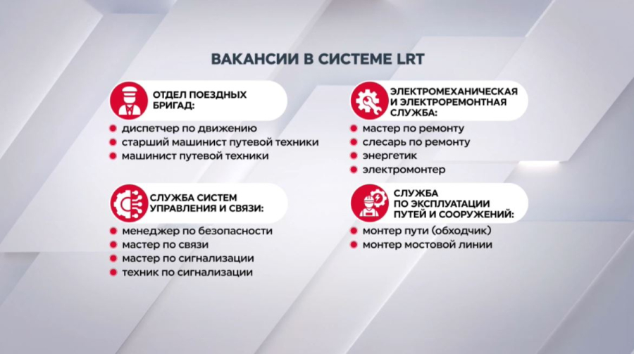 Стартовал набор сотрудников для работы в LRT