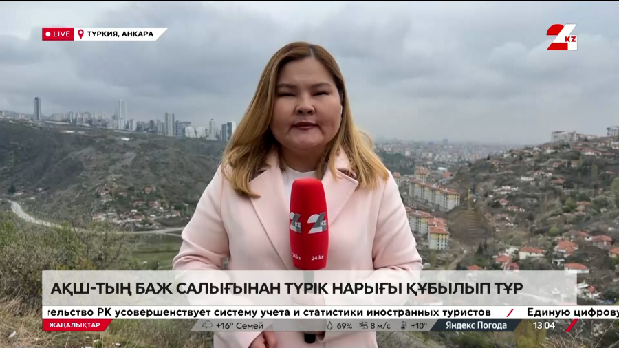 АҚШ-тың баж салығынан түрік нарығы құбылып тұр. LIVE