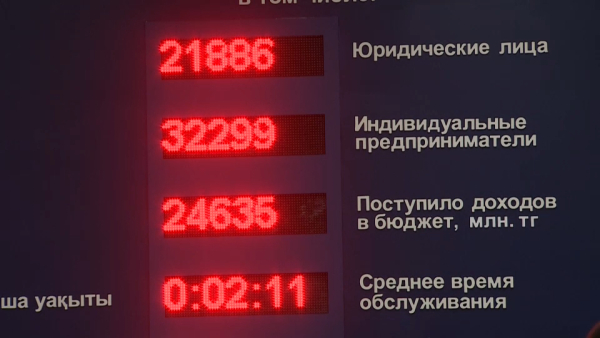 Депутаты предлагают смягчить налоговую нагрузку на малый бизнес