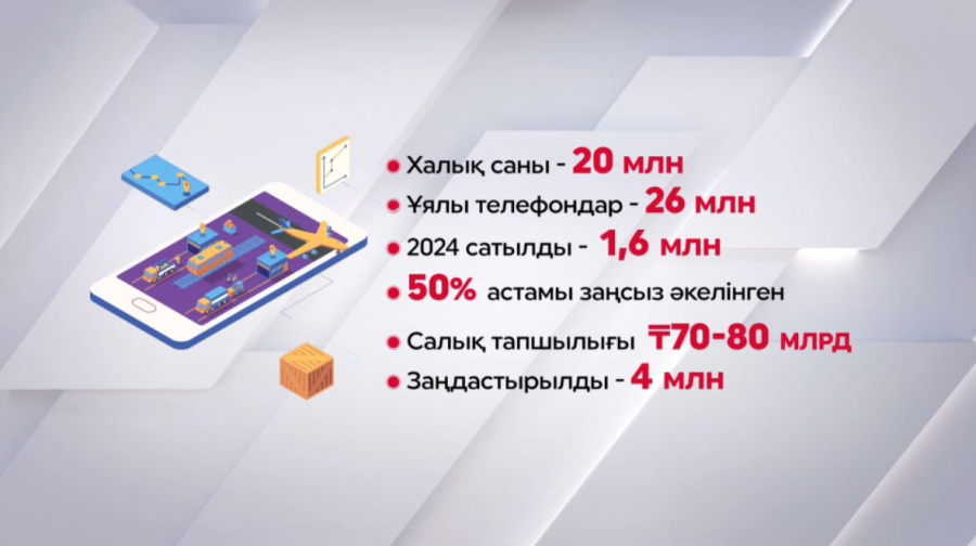 Елде 26 млн ұялы телефон тіркелген