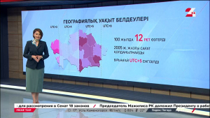 Географиялық уақыт белдеулері. Графика