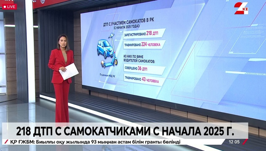 218 ДТП с участием электросамокатов зарегистрировано с начала года