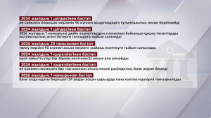 20 тамыздан бастап сарбаздар несие төлемін кейінге шегере алады