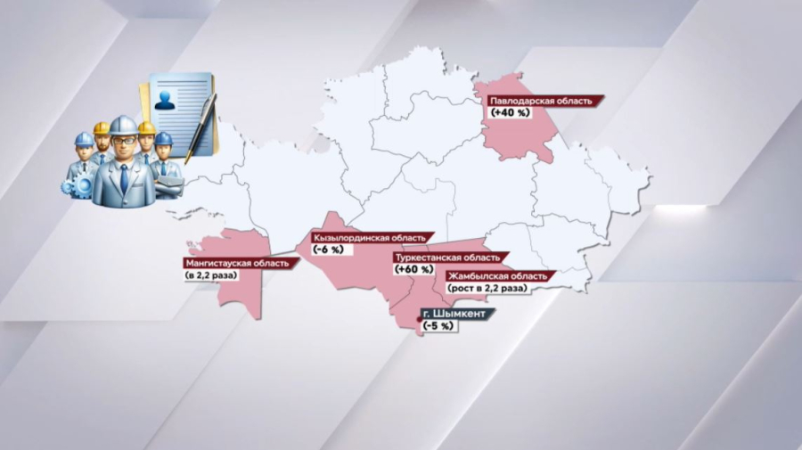 Число вакансий на бирже труда увеличилось на 27%