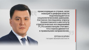 Е.Карин: 71,7% казахстанцев поддерживают демократические реформы
