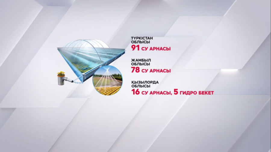 3500 шақырым су арнасына автоматтандырылған есептеуіш құралдар орнатылады