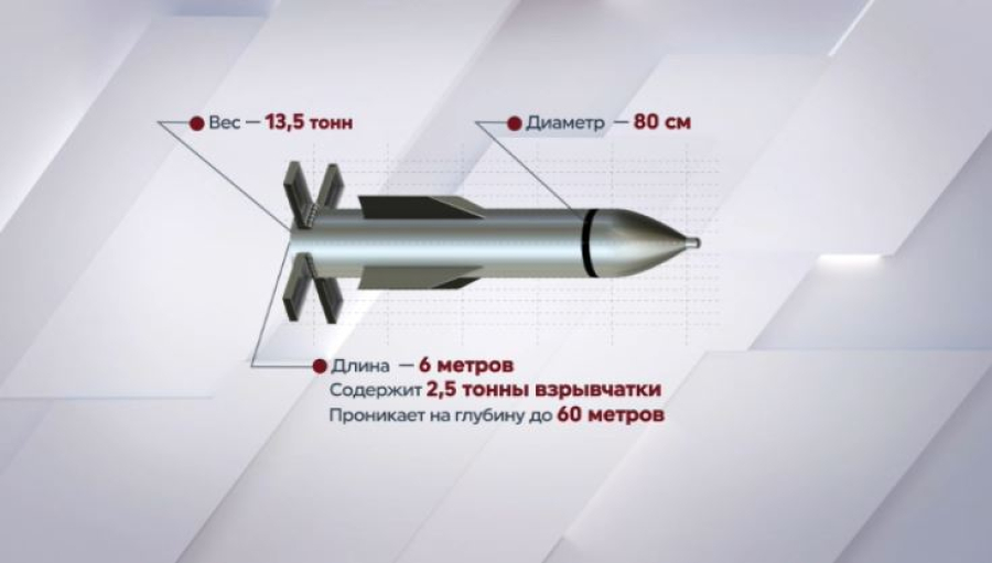 СМИ: США при атаке на Иран применили GBU-57