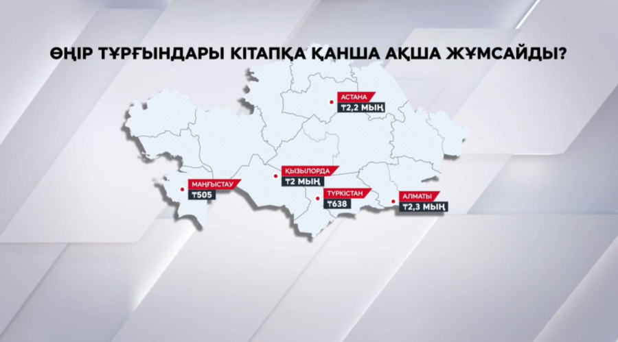 Көпшілік кітапты сатып алып оқиды