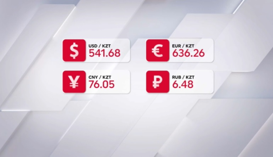 Курс валют на 26 сентября