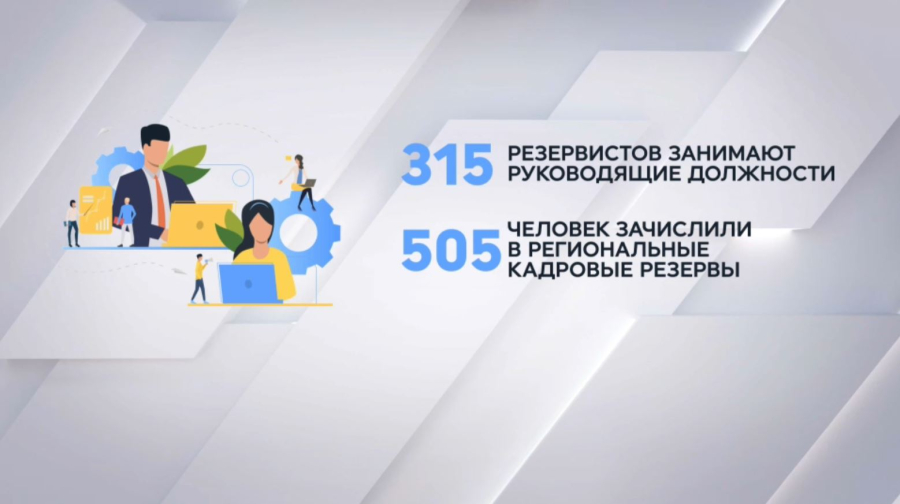 315 молодых казахстанцев занимают руководящие должности в госструктурах