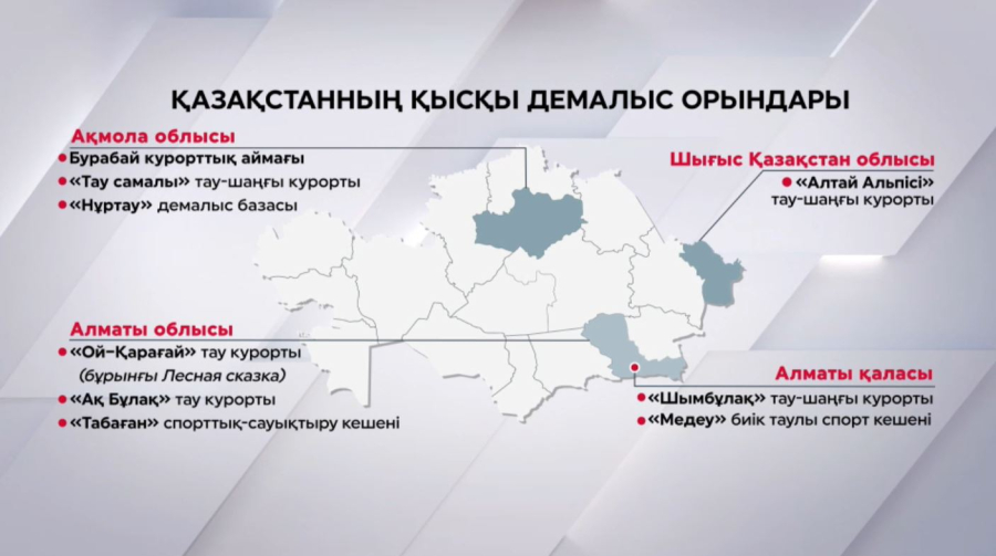 Елдегі ең үздік қысқы демалыс орындары