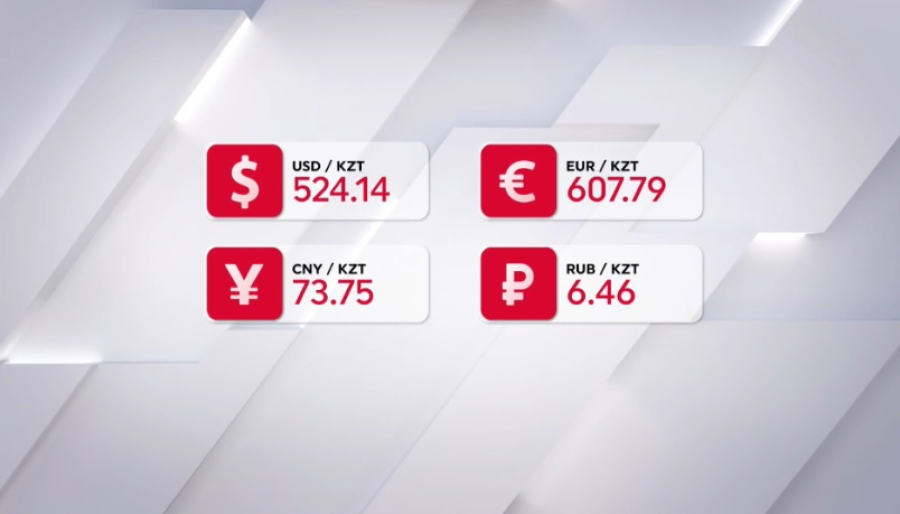 Курс валют на 18 ноября