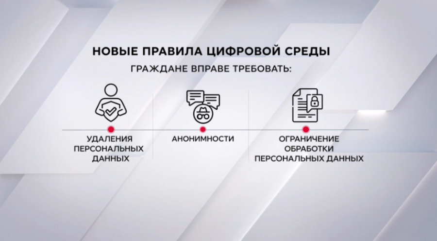 Цифровой кодекс вступил в силу в Казахстане