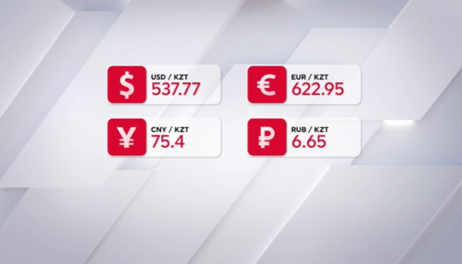 Курс валют на 14 октября