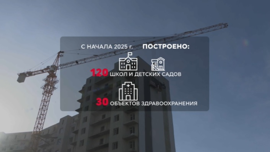 С начала года объем строительных работ вырос на 18%