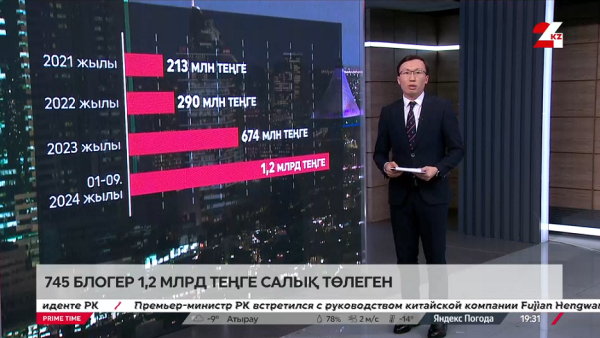 Блогерлердің бүккені бар ма?
